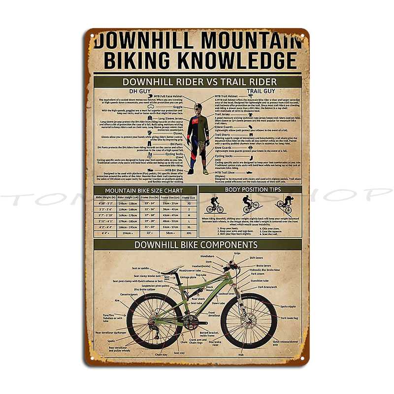 Downhill Mountain Biking Knowl - Mountain Biking Europe review and price